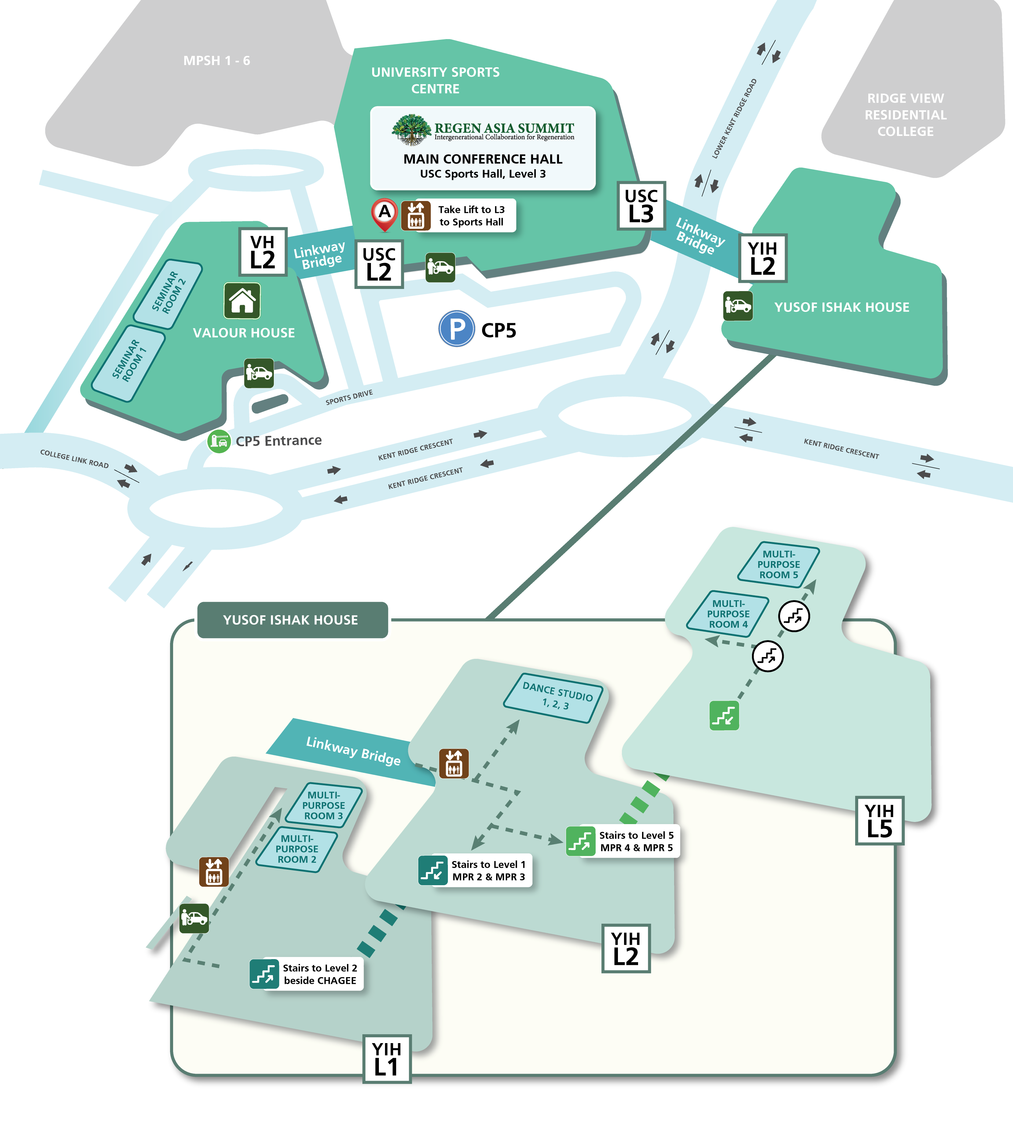 Venue